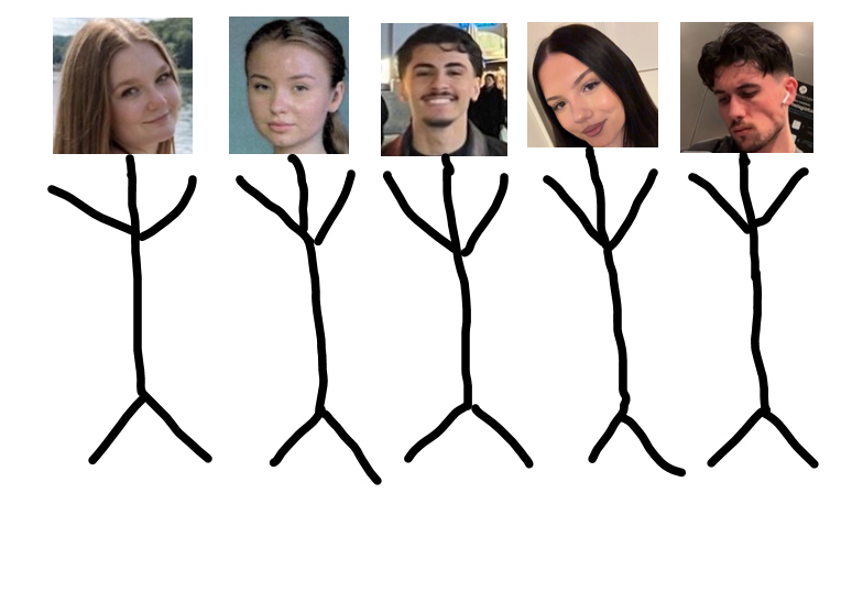 Die neuen Azubi-Blogger Die neuen Azubi-Blogger