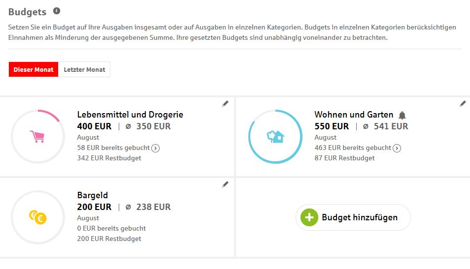 Finanzplaner Sparkasse Budget Finanzplaner Sparkasse Budget