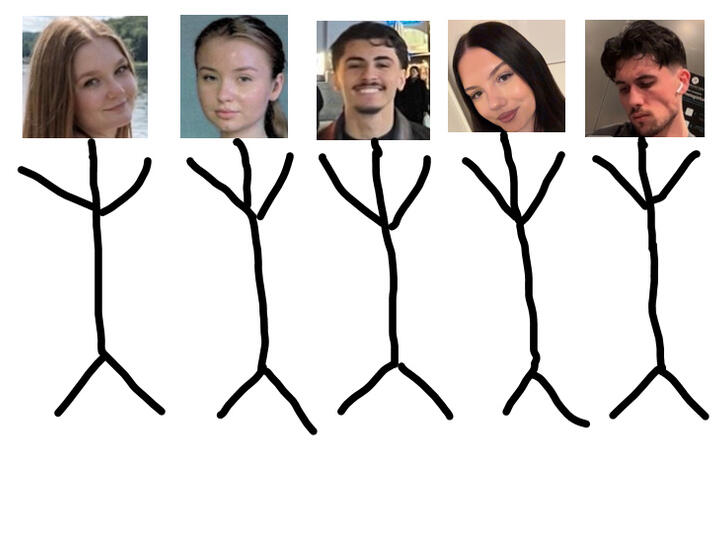 Die neuen Azubi-Blogger Die neuen Azubi-Blogger