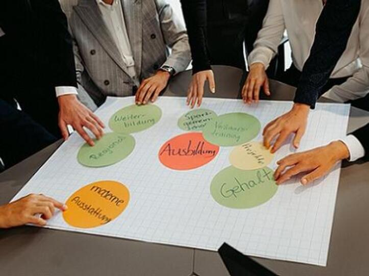 Azubis zeigen uns was sie mit der Ausbildung in der Sparkasse verbinden